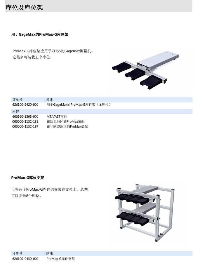 ZEISS 高品質(zhì) 德國原裝進口 M5探針目錄-75
