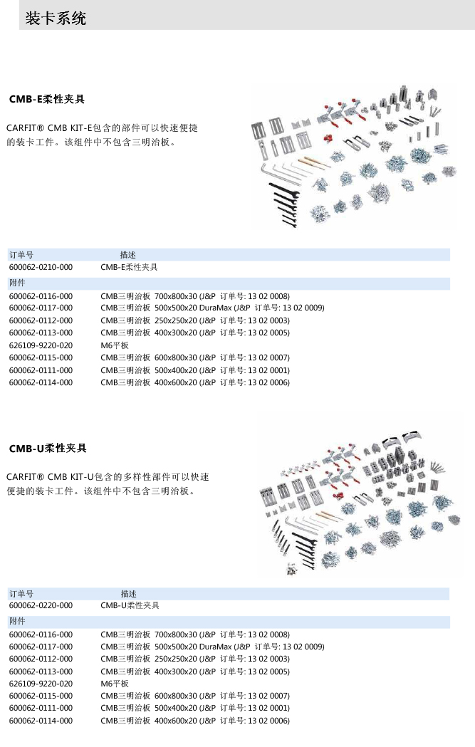 ZEISS 高品質(zhì) 德國(guó)原裝進(jìn)口 M3探針目錄-73